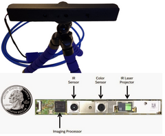 Polygraph V-18 with 3D video camera. High Quality. The best model, start making money now.