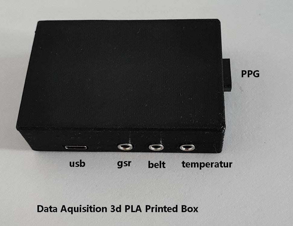 Biofeedback Device with 4 Sensors for training in the clinic or with Android and iPhone