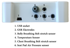 Polygraph with 6 sensors. Real Professional Lie Detector made by experts. Excellent product, start making money now.