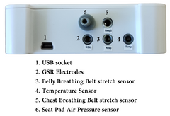 Biofeedback Device with 6 Sensors with PC software and APP for Android and iPhone