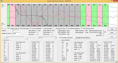 Biofeedback V-18. with AI integration, High Quality. The Best Model.