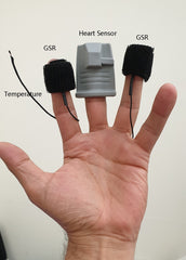 Professional Biofeedback Device with 5 Sensors - Bluetooth Connectivity for Clinical and Home Use
