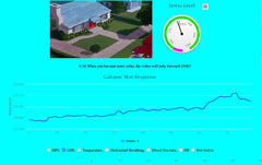 Biofeedback Green Box with 2 sensors. Professional product for clinical or home use.