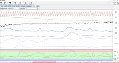 polygraph with 4 sensors. Excellent product, start making money now.